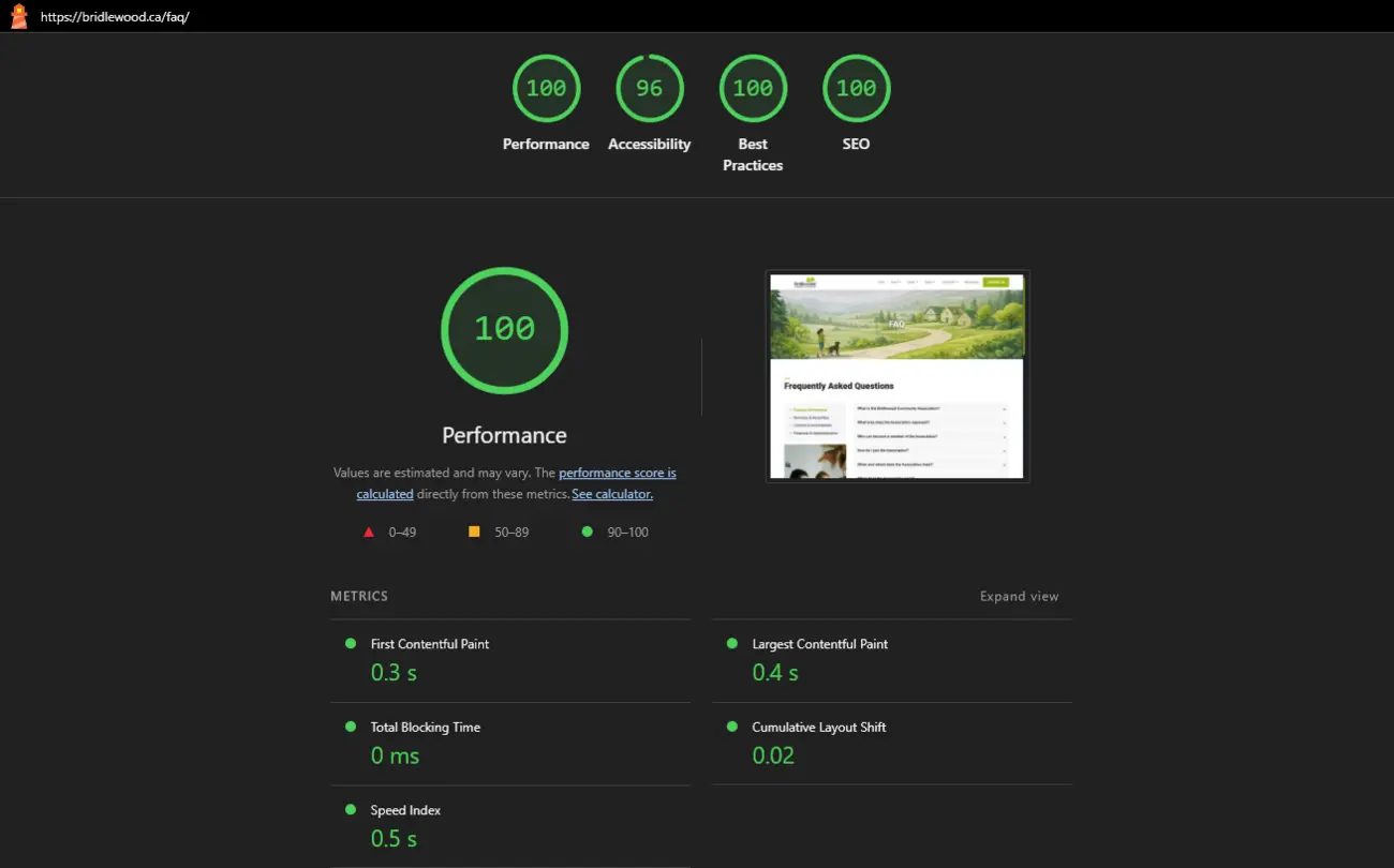 lighthouse speed results
